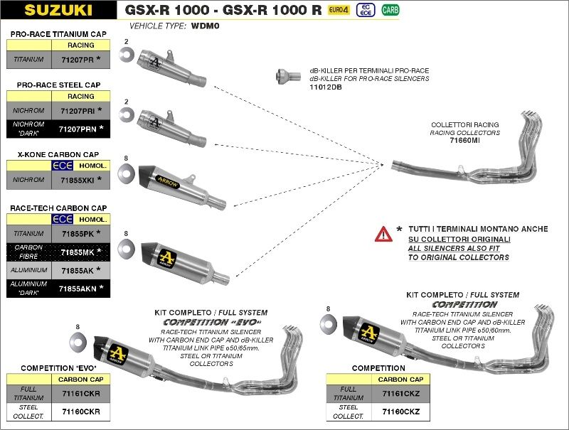 Webike | ARROW アロー RACE-TECH スリップオンマフラー GSX-R 1000