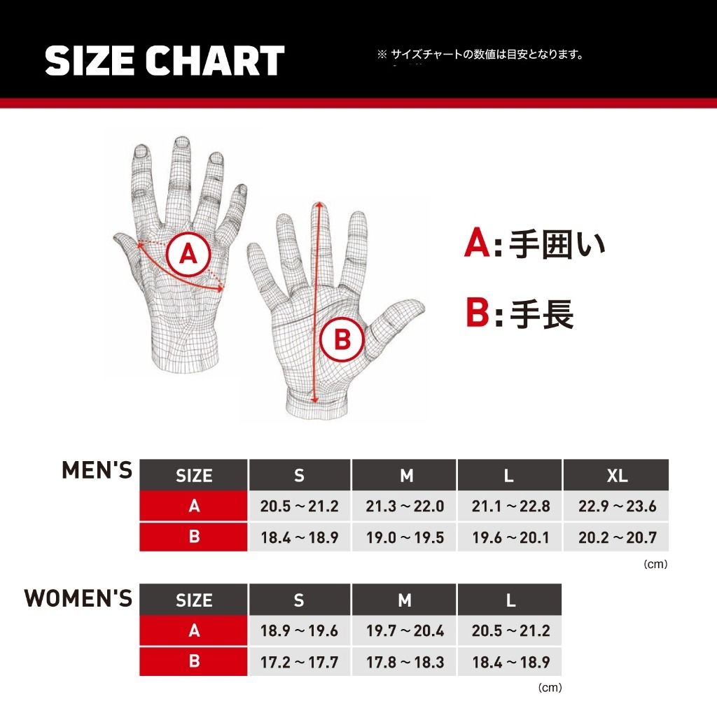 Webike | FIVE ファイブ MONTANA [モンタナ](3841300101847