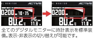 Webike | ACTIVE アクティブ デジタルモニターV4 スピード (1080138