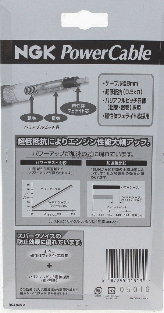 Webike | NGK エヌジーケー 日本特殊陶業 パワーケーブル(プラグコード