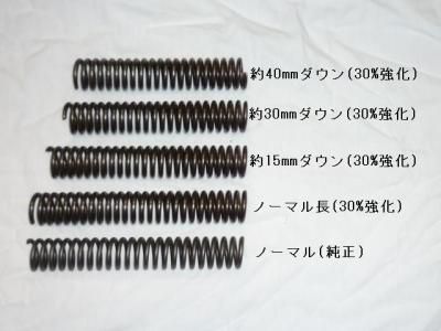 Webike | Cuby カビィ モンキー／ゴリラ純正フォーク用強化スプリング