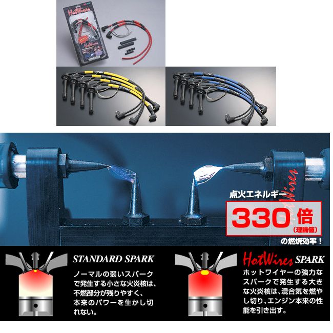 Webike | NOLOGY ノロジー ホットワイヤー AX-1(N-012-001-041