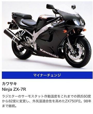 カワサキ ZX-7R 愛車レビュー・評価・インプレ | ウェビック