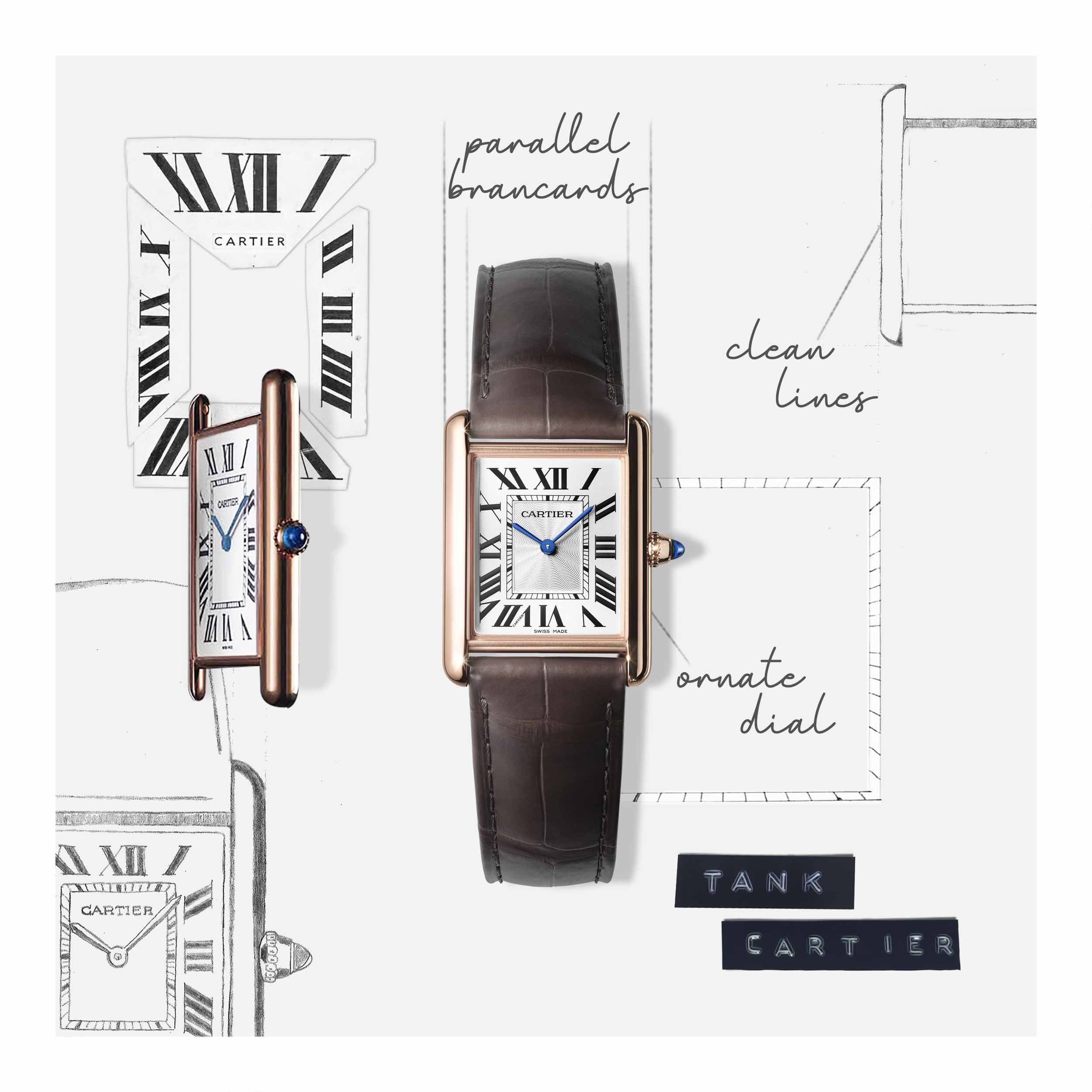 The Design Language of the Iconic Cartier Tank | The Hour Glass