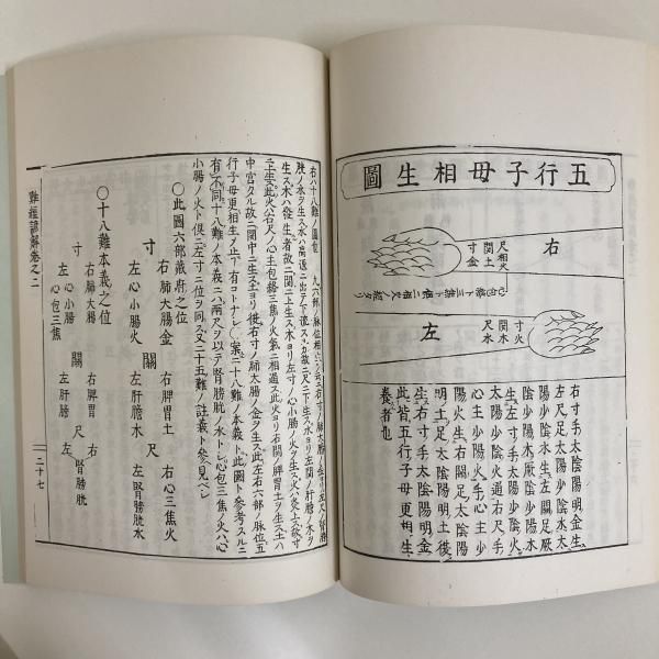 難経本義諺解 上・中・下 - ノースブックセンター販売 《カタログ数1万