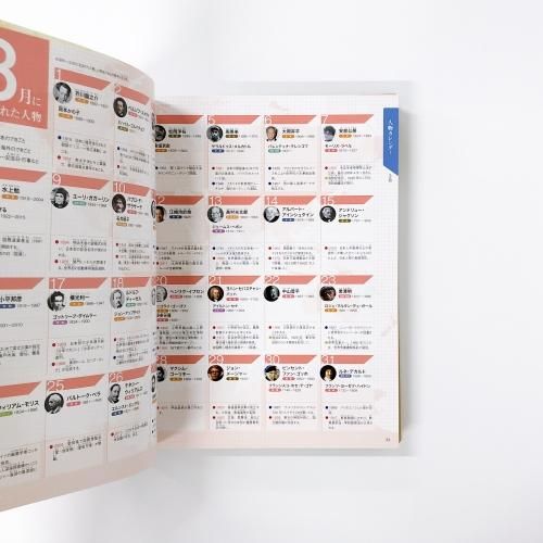 ポプラディアプラス 人物事典 学習資料集・索引 5 - ノースブック