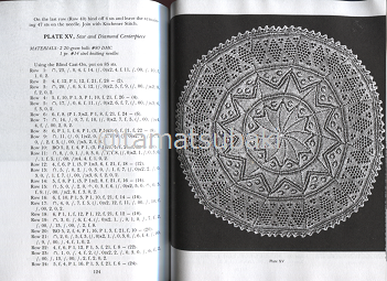 ブリジット・クック ロシアンレース教本/パターン集洋書 ブリジット