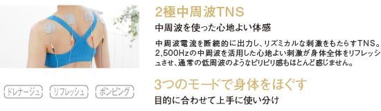 ツインビート3ターボ