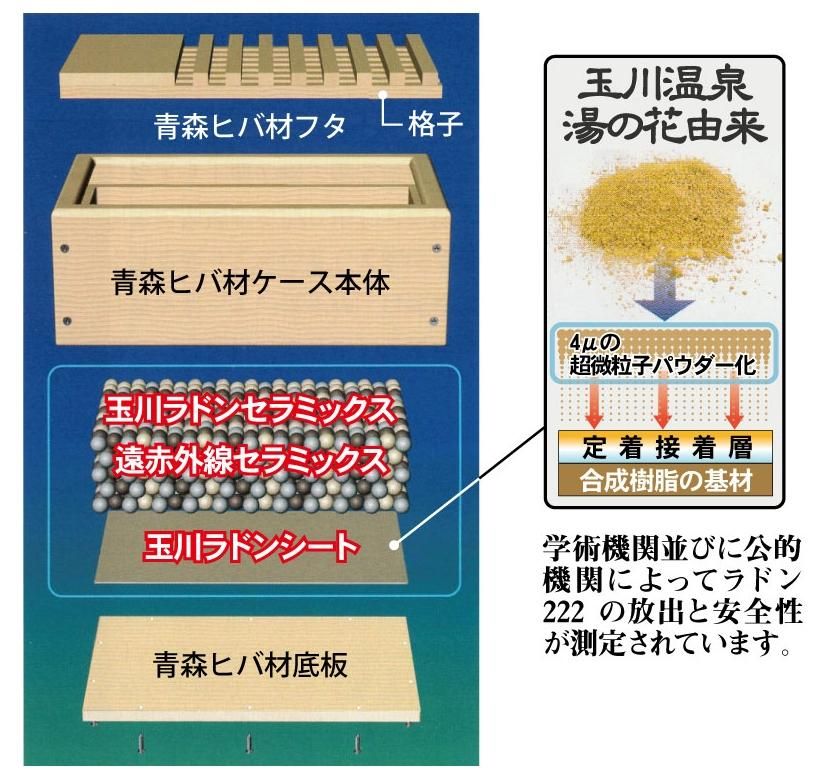 ジャパンテンプレート 玉川の湯（大判） - 自然食品店ナチュラル