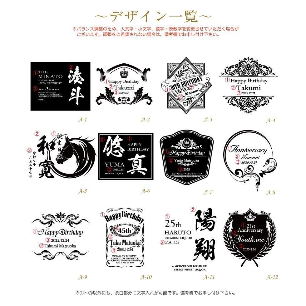 最良の味わい 竹鶴ピュアモルト - お祝いに彫刻されたお酒やグラスの