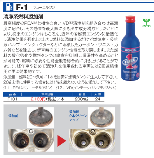 洗浄系燃料添加剤・フューエルワン（200ml） - HONDA360cc軽