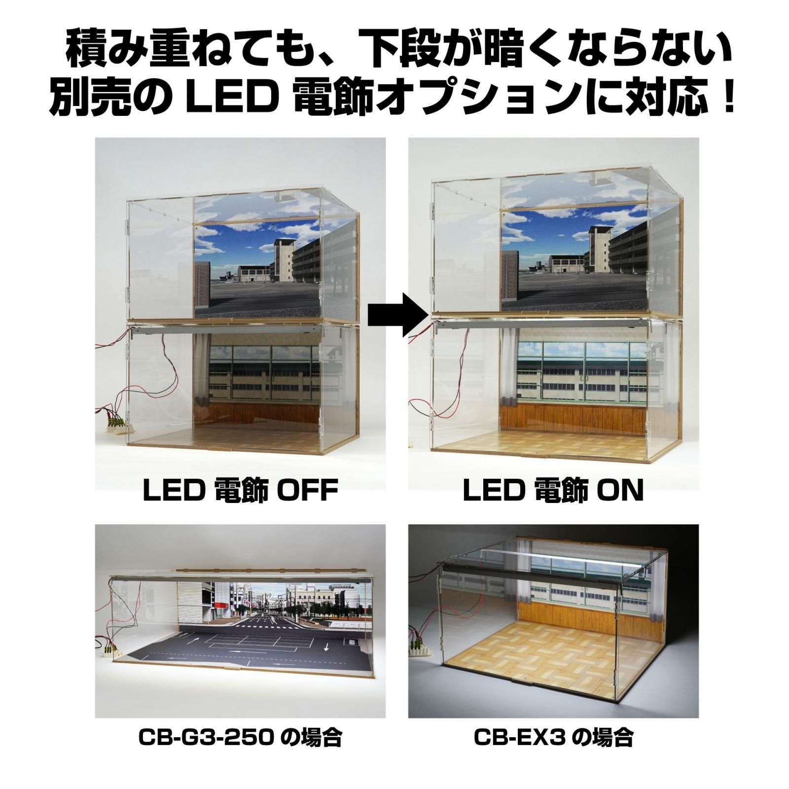 ベースDWDX- 箱庭技研 直営店