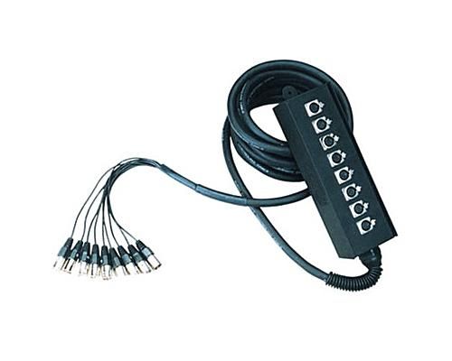 SHURE デュアルチャンネル受信機 BLX88