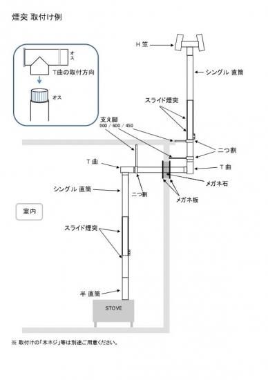 煙突セット・120ミリ対応 (メガネ石付） - ノザキ産業 オンライン