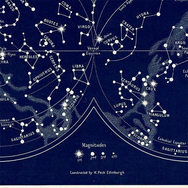 洋書◇1910年 星の図鑑 星座 STARS 天文書 イギリス 古書 【公式通販】