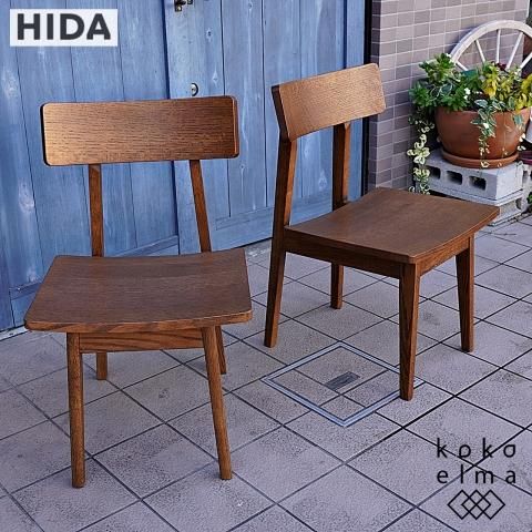 飛騨高山のメーカー キツツキマークの飛騨産業(HIDA)。Chigusa(ちぐさ