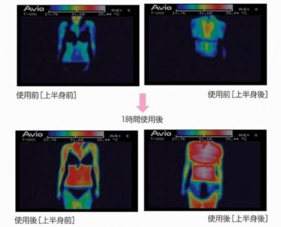 フェアリーヴェール・プレミアム - BELEGA ONLINE SHOP