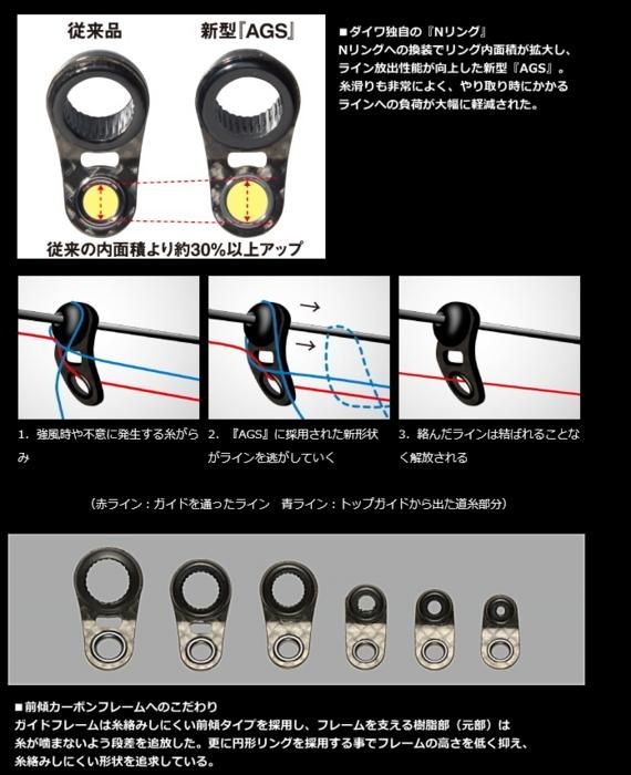 磯竿 ダイワ 16 トーナメント磯 AGS 1.75-53 (D01) (O01) 【本店特別価格】