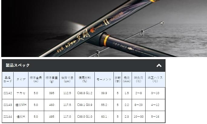 がまかつ がま磯 ヒラマサ天剛2 (てんごう) 遠投H 50 / 磯竿 (送料無料