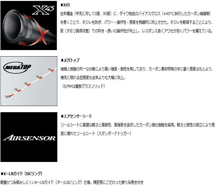 ダイワ アナリスター マルイカ S/MH‐150 / 船竿 (D01) (O01)