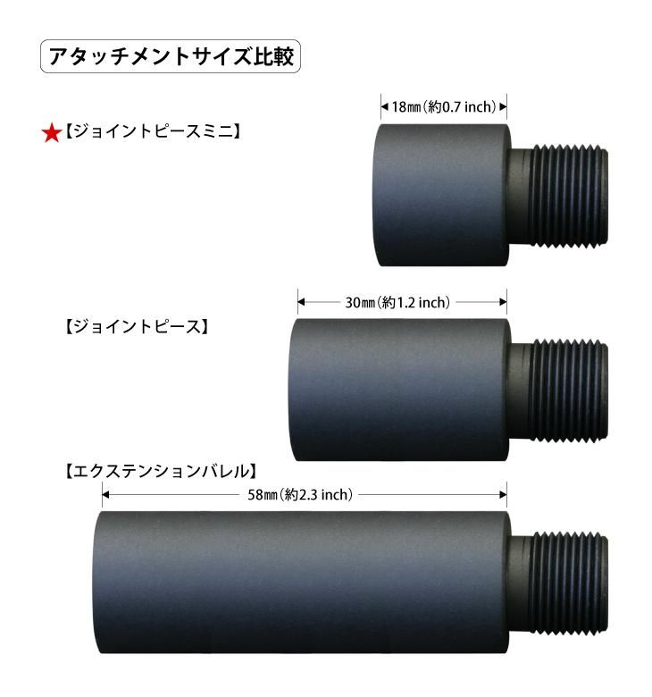 メール便可】ジョイントピースミニ / ☆各種14mm逆ネジ対応 - PDI製品