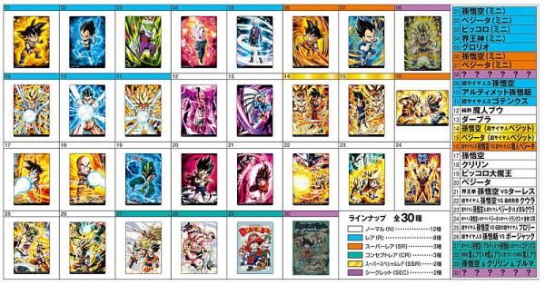 送料無料】【全部揃ってます!!】イタジャガ ドラゴンボール vol.5 [全