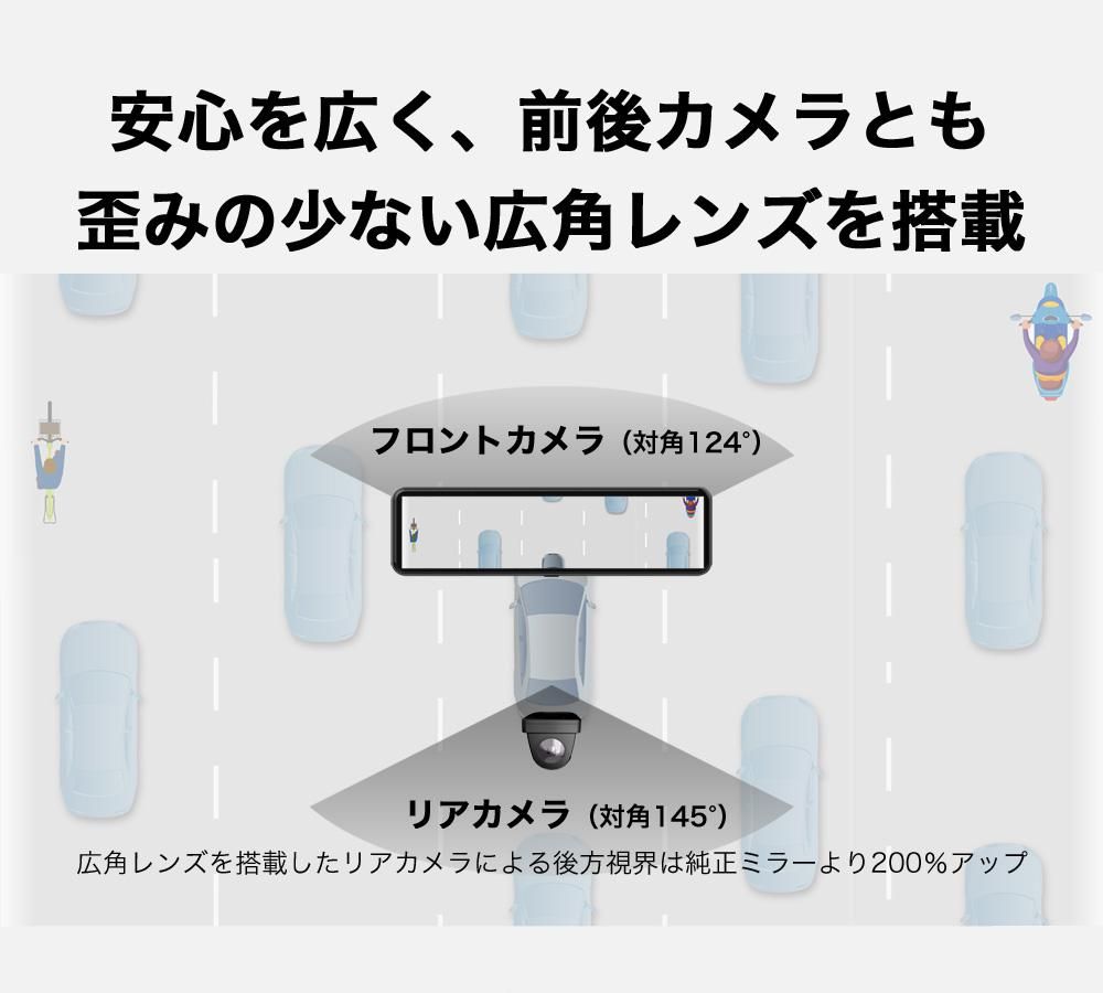 愛知発】エレクトロニクスメーカー HIGASHI シリーズ50000台突破 商品