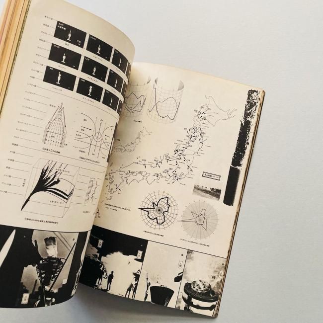 アート・デザイン・音楽 object magazine No.4 1972 アート・デザイン