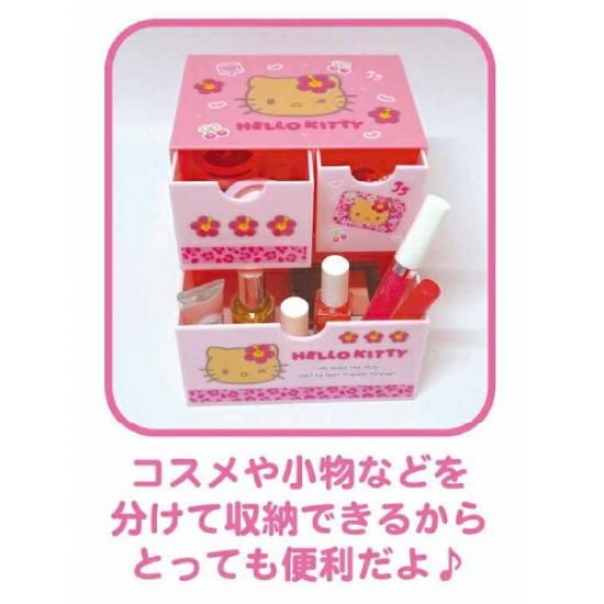 平成レトロとキティちゃんなんて刺激的すぎる、、多分最速報。エモ