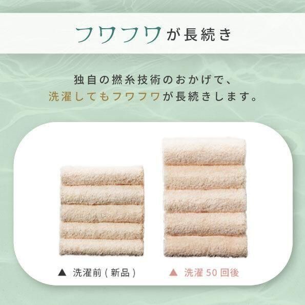 Perfec10 for Hand 約34cm×40cm - 【公式】エアーかおるダイレクト