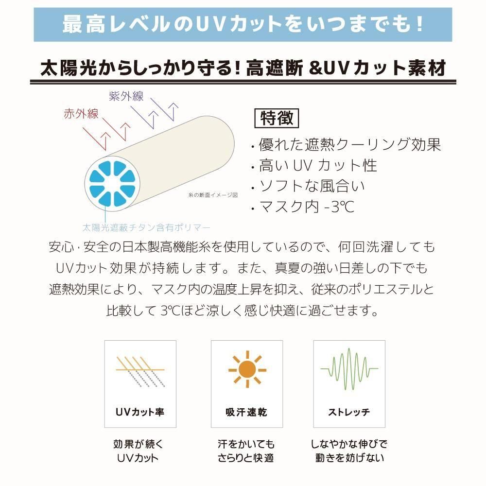 フェイスカバー にゃケーヌ 爽クール 2026モデル ワンポイント柄