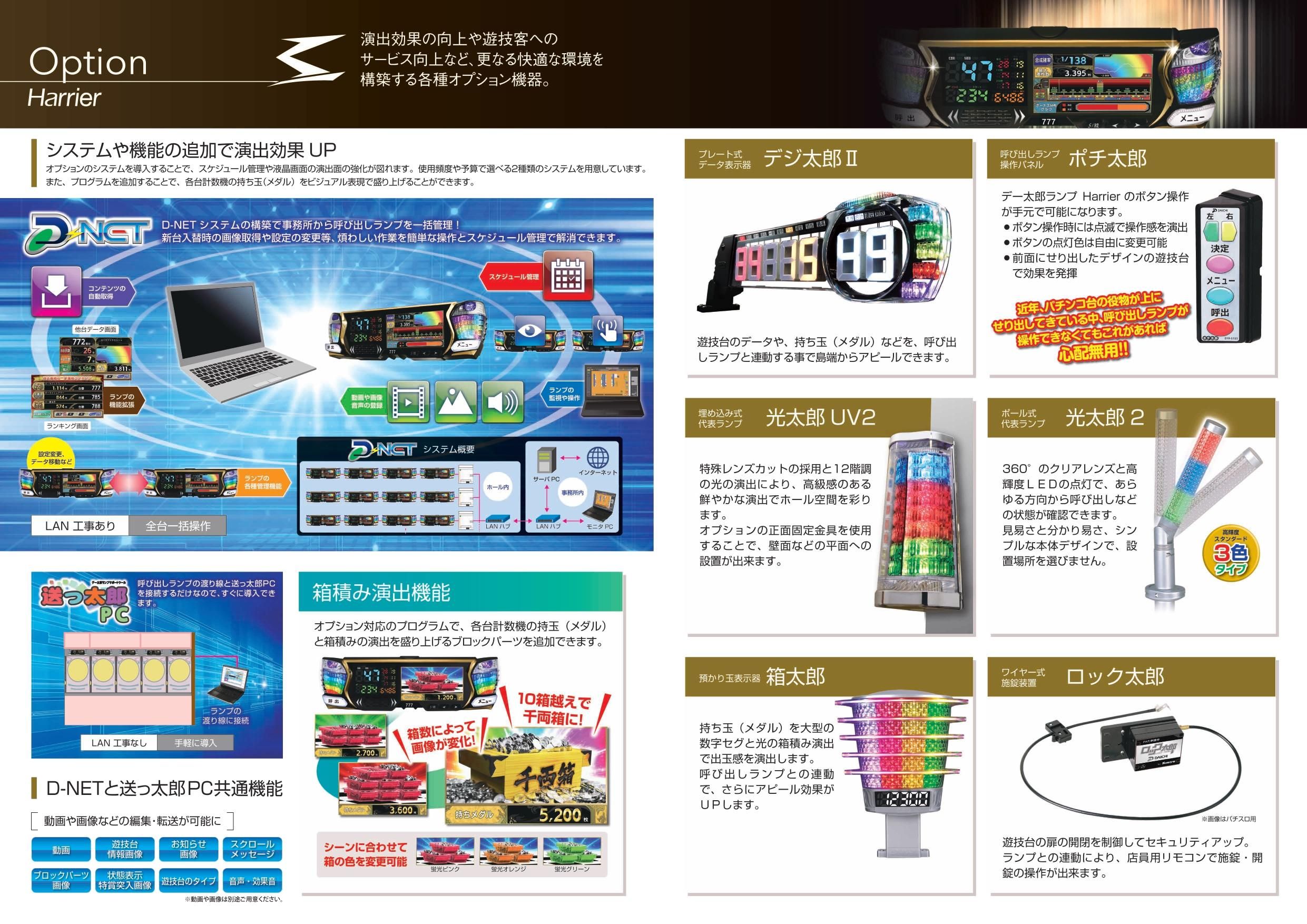 大一電機産業 デー太郎ランプHarrier - パチンコ部品(パーツ)、工具