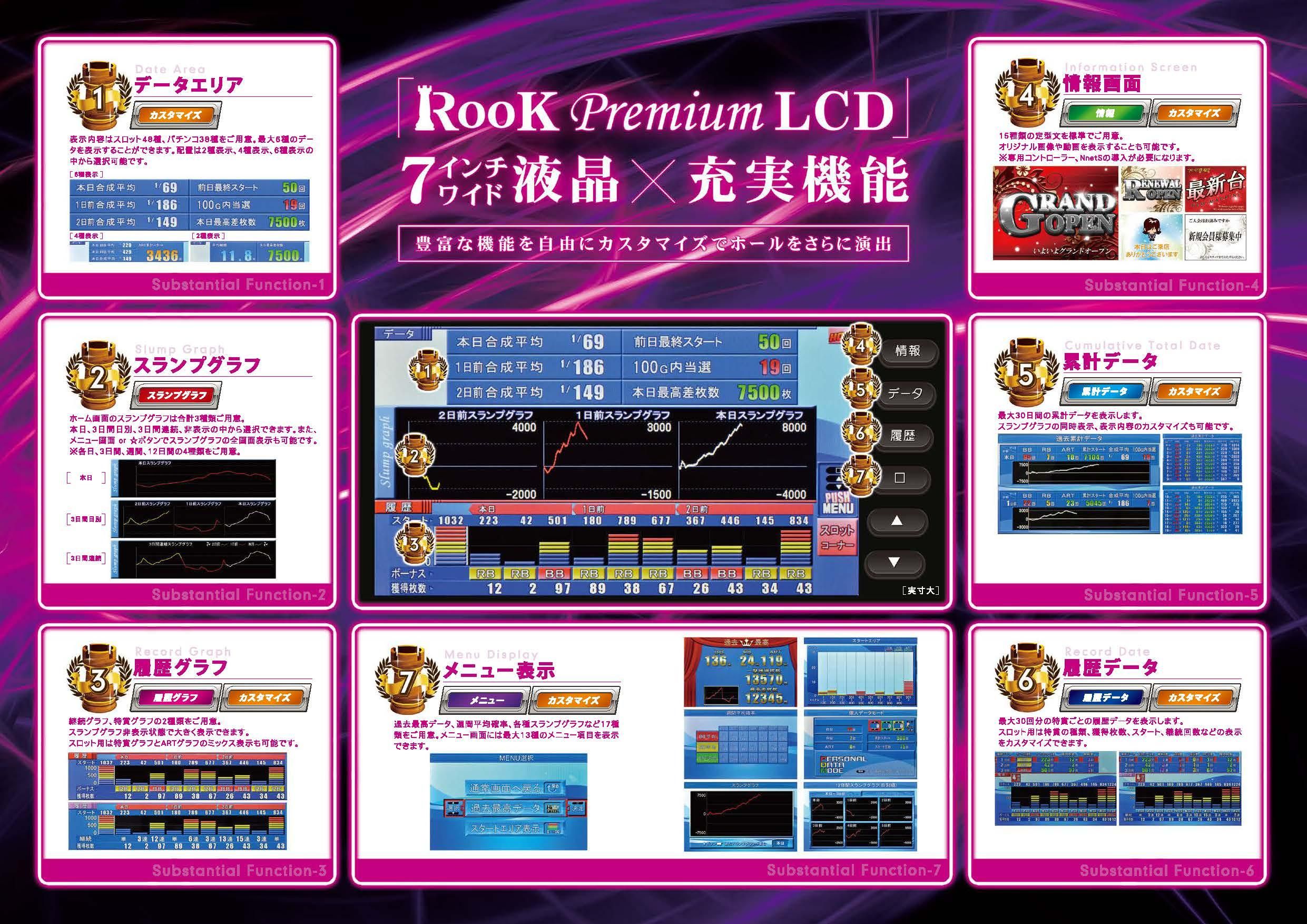 日恵製作所 ルークプレミアムLCD - パチンコ部品(パーツ)、工具