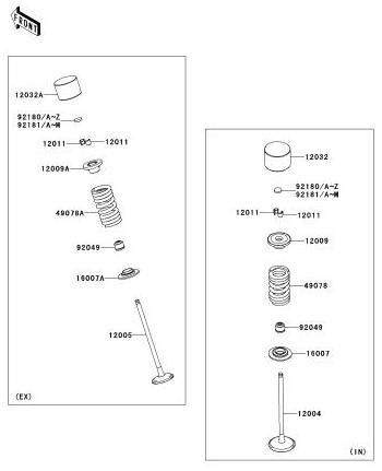 ZX600 2012-2014 Ninja ZX-6R[B-9] Valve(s)(1/2)部品図見ながら在庫