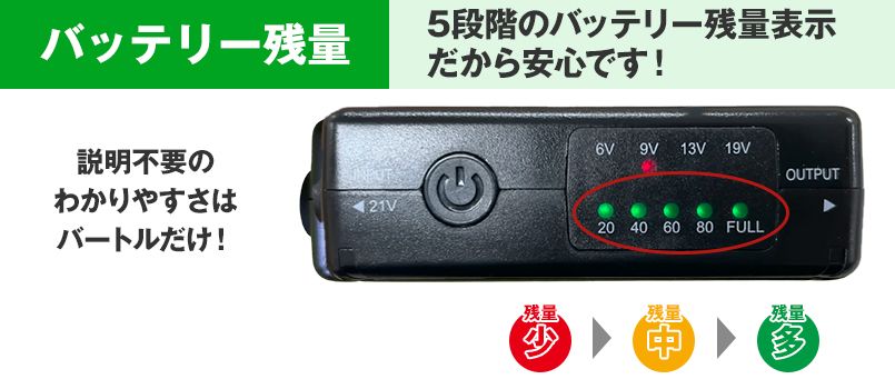 バートル AC360-35 エアークラフト 19V専用リチウムイオンバッテリー