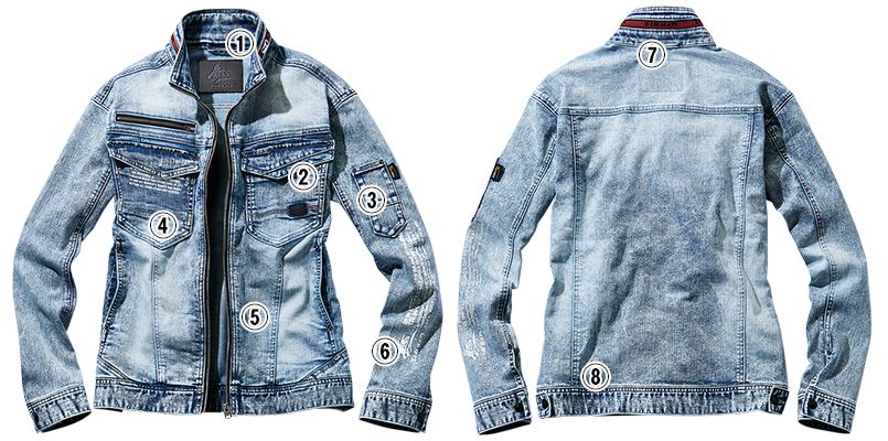 自重堂 72300[秋冬用]Z-dragonコーデュラ(R)ストレッチ デニム