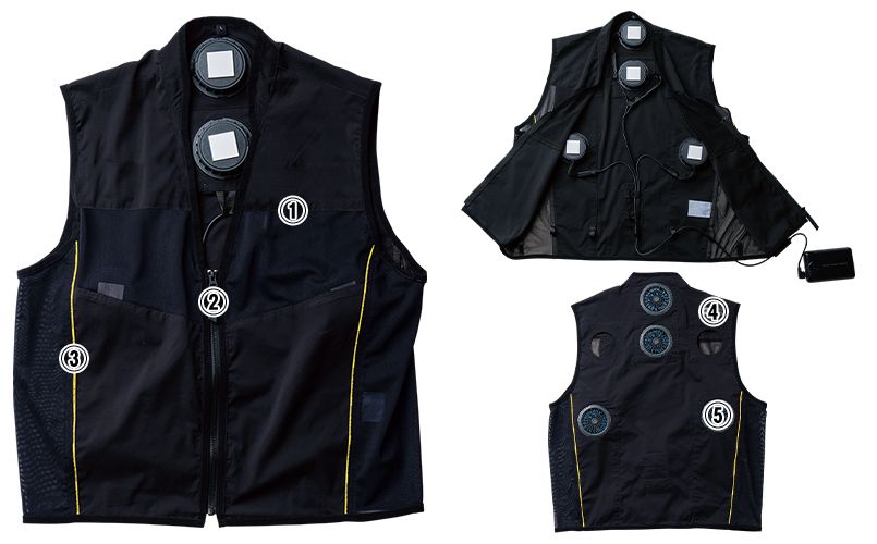 桑和 13209 [春夏用]icE-PAD アイスパッドベストセット[男性用