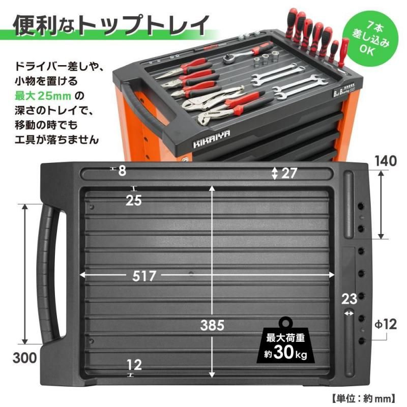 ローラーキャビネット 6段 | 工具セット 135PCS - キカイヤ/工具の