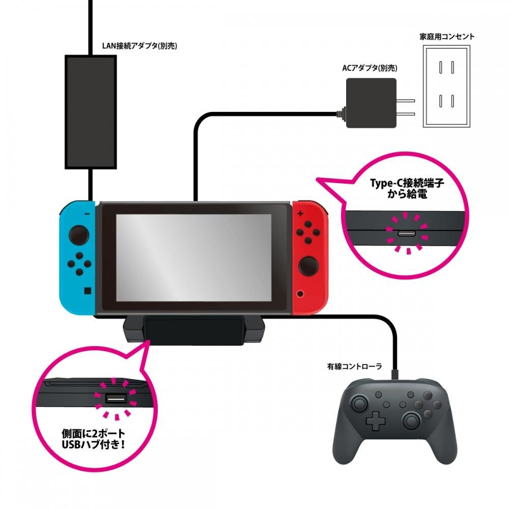Switch/Switch Lite用 USB ハブスタンド Pocket