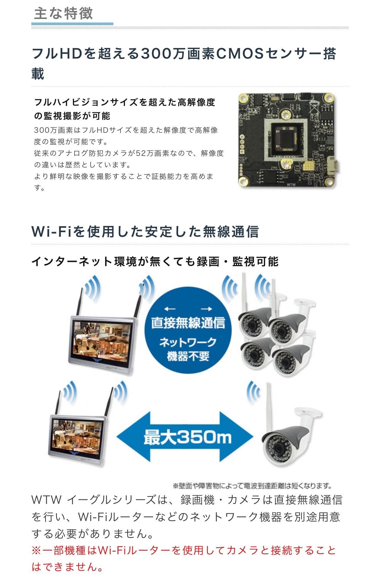 無線監視カメラ 4台セット - 静岡・山梨・神奈川の防犯・監視カメラ