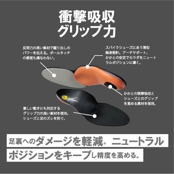 スパイクプラス - SIDAS JAPAN ONLINE SHOP | シダスジャパン公式