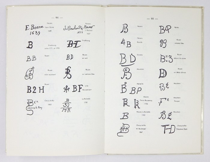 CURTIL Henri - Marques et signatures de la faïence française