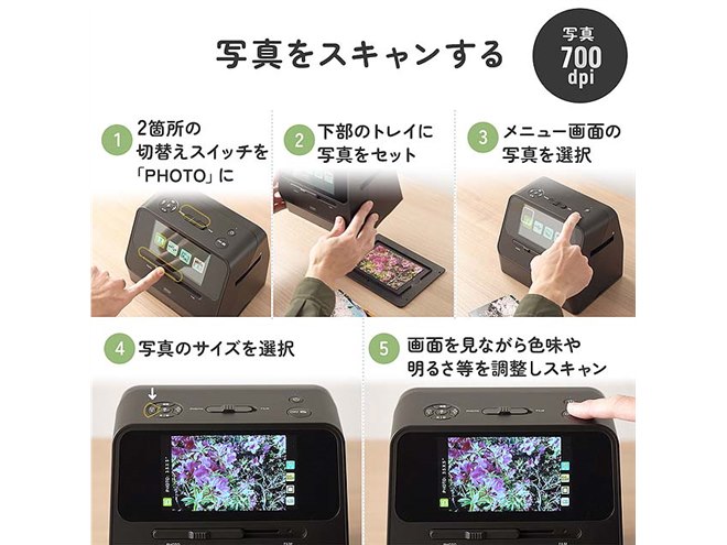 サンワ、バッテリーを搭載したフィルムスキャナー「400-SCN064
