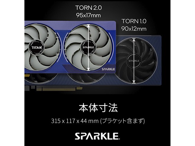 SPARKLE、「Intel Arc B580」を搭載したビデオカードを12月14日発売