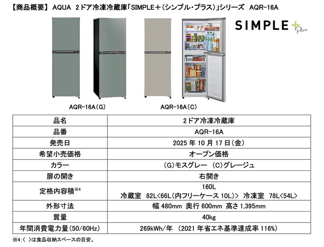 AQUA、“くすみカラー”で大容量冷凍室搭載の少人数世帯向け160L冷蔵庫