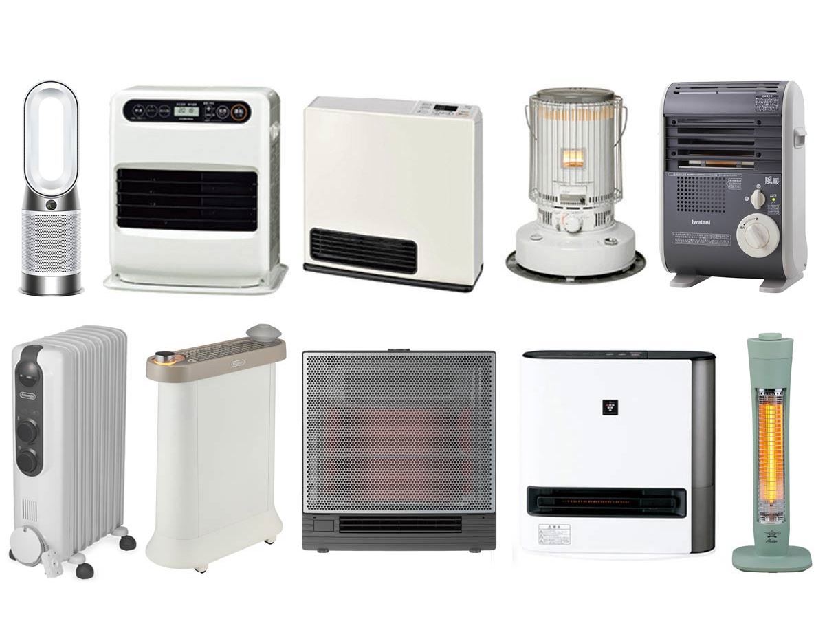 ダイキン WRH135AS-H ハイブリッドセラミックヒーター