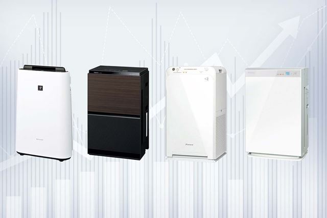 パナソニック F-VC70XU-W [ホワイト] 価格比較 - 価格.com