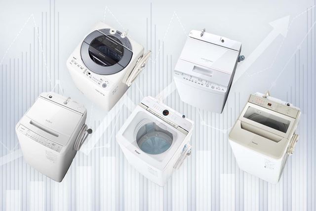 日立 ビートウォッシュ BW-V80H(W) [ホワイト] 価格比較 - 価格.com