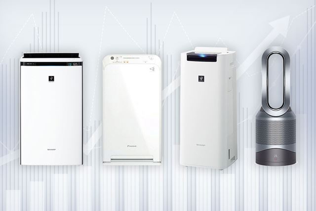 ダイキン MCK70Y-W [ホワイト] 価格比較 - 価格.com