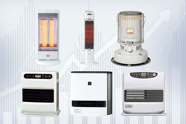 シャープ HX-RK12-W [プレミアムホワイト] 価格比較 - 価格.com